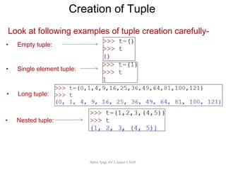 Creation of Tuple
Neha Tyagi, KV 5 Jaipur II Shift
Look at following examples of tuple creation carefully-
• Empty tuple:
• Single element tuple:
• Long tuple:
• Nested tuple:
 
