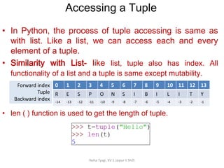 Accessing a Tuple
Neha Tyagi, KV 5 Jaipur II Shift
• In Python, the process of tuple accessing is same as
with list. Like a list, we can access each and every
element of a tuple.
• Similarity with List- like list, tuple also has index. All
functionality of a list and a tuple is same except mutability.
• len ( ) function is used to get the length of tuple.
Forward index
Tuple
Backward index
0 1 2 3 4 5 6 7 8 9 10 11 12 13
R E S P O N S I B I L I T Y
-14 -13 -12 -11 -10 -9 -8 -7 -6 -5 -4 -3 -2 -1
 