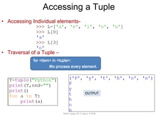 Accessing a Tuple
Neha Tyagi, KV 5 Jaipur II Shift
• Accessing Individual elements-
• Traversal of a Tuple –
for <item> in <tuple>:
#to process every element.
OUTPUT
 