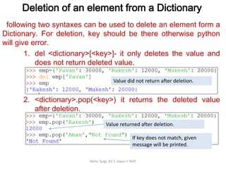 Deletion of an element from a Dictionary
Neha Tyagi, KV 5 Jaipur II Shift
following two syntaxes can be used to delete an element form a
Dictionary. For deletion, key should be there otherwise python
will give error.
1. del <dictionary>[<key>]- it only deletes the value and
does not return deleted value.
2. <dictionary>.pop(<key>) it returns the deleted value
after deletion.
Value did not return after deletion.
Value returned after deletion.
If key does not match, given
message will be printed.
 