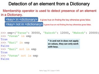 Detection of an element from a Dictionary
Neha Tyagi, KV 5 Jaipur II Shift
Membership operator is used to detect presence of an element
in a Dictionary.
1. <key> in <dictionary> it gives true on finding the key otherwise gives false.
2. <key> not in <dictionary> it gives true on not finding the key otherwise gives false.
False
* in and not in does not apply
on values, they can only work
with keys.
 
