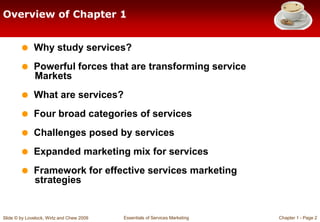 chapter-1-services-marketing.ppt