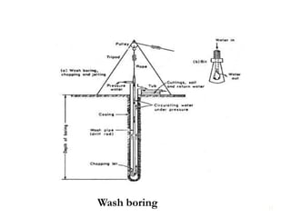 Wash boring 15
 