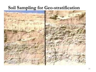 Soil Sampling for Geo-stratification
25
 