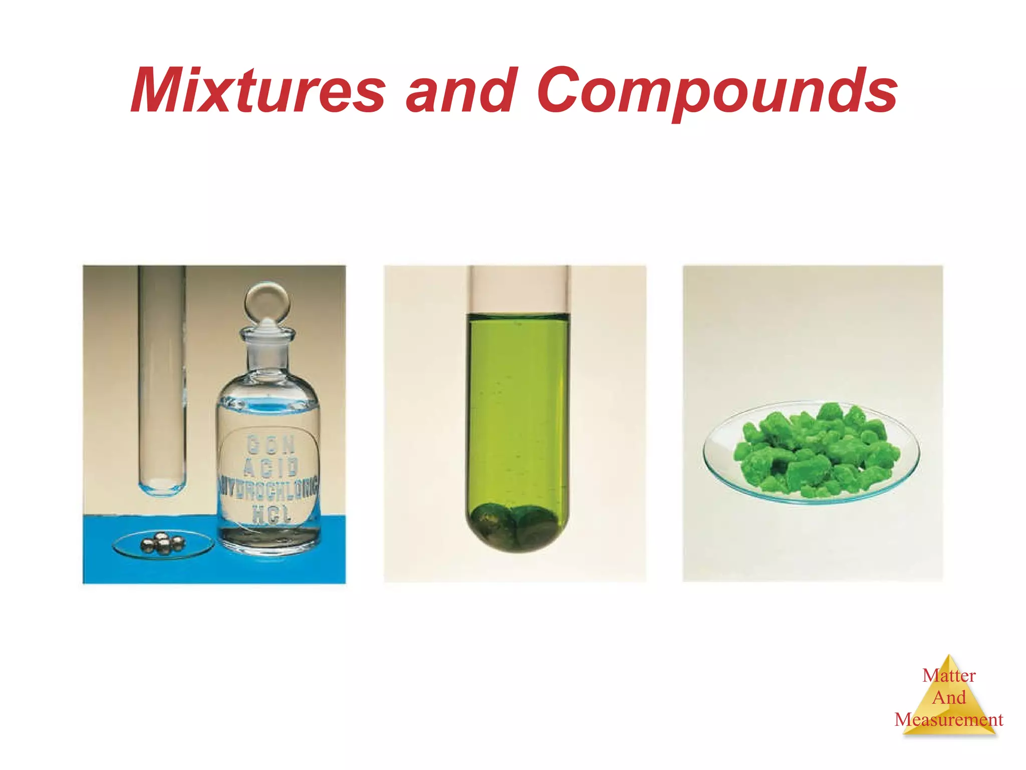 Mixtures and Compounds 