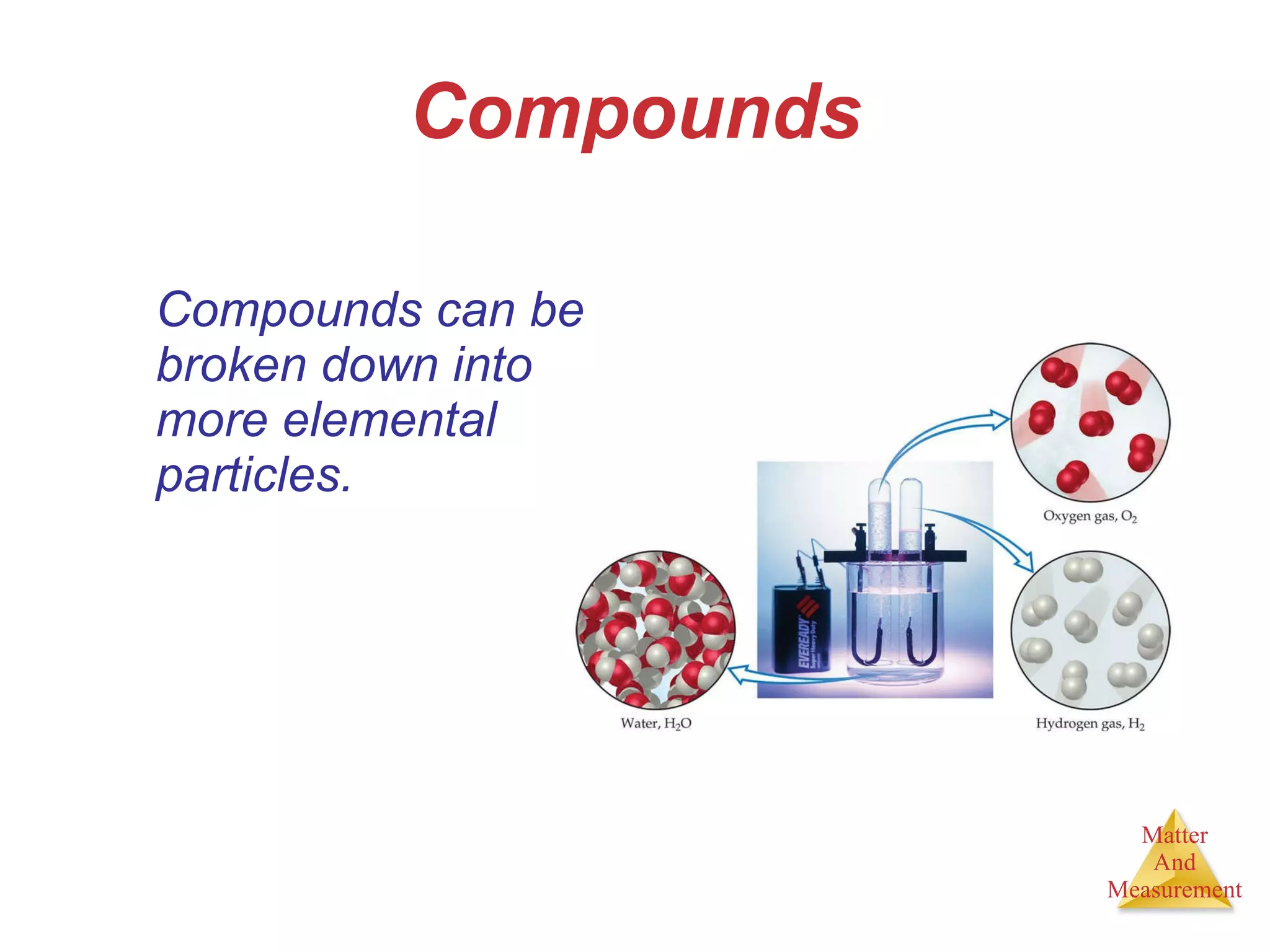 Compounds Compounds can be broken down into more elemental particles. 