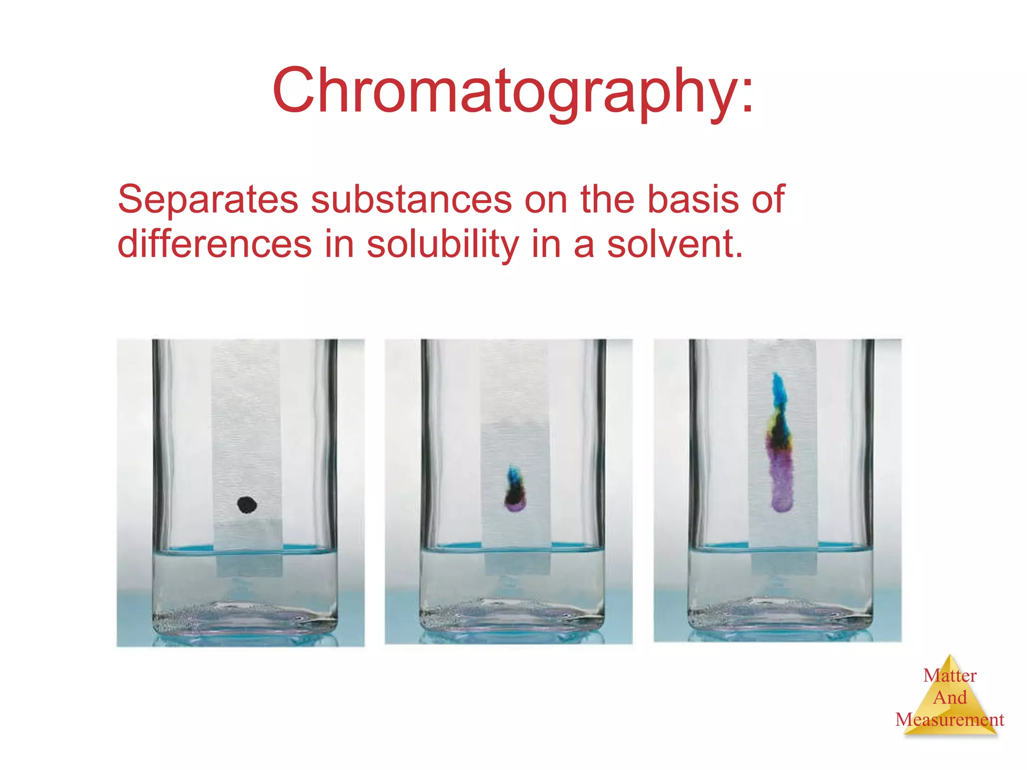Chromatography: Separates substances on the basis of differences in solubility in a solvent. 