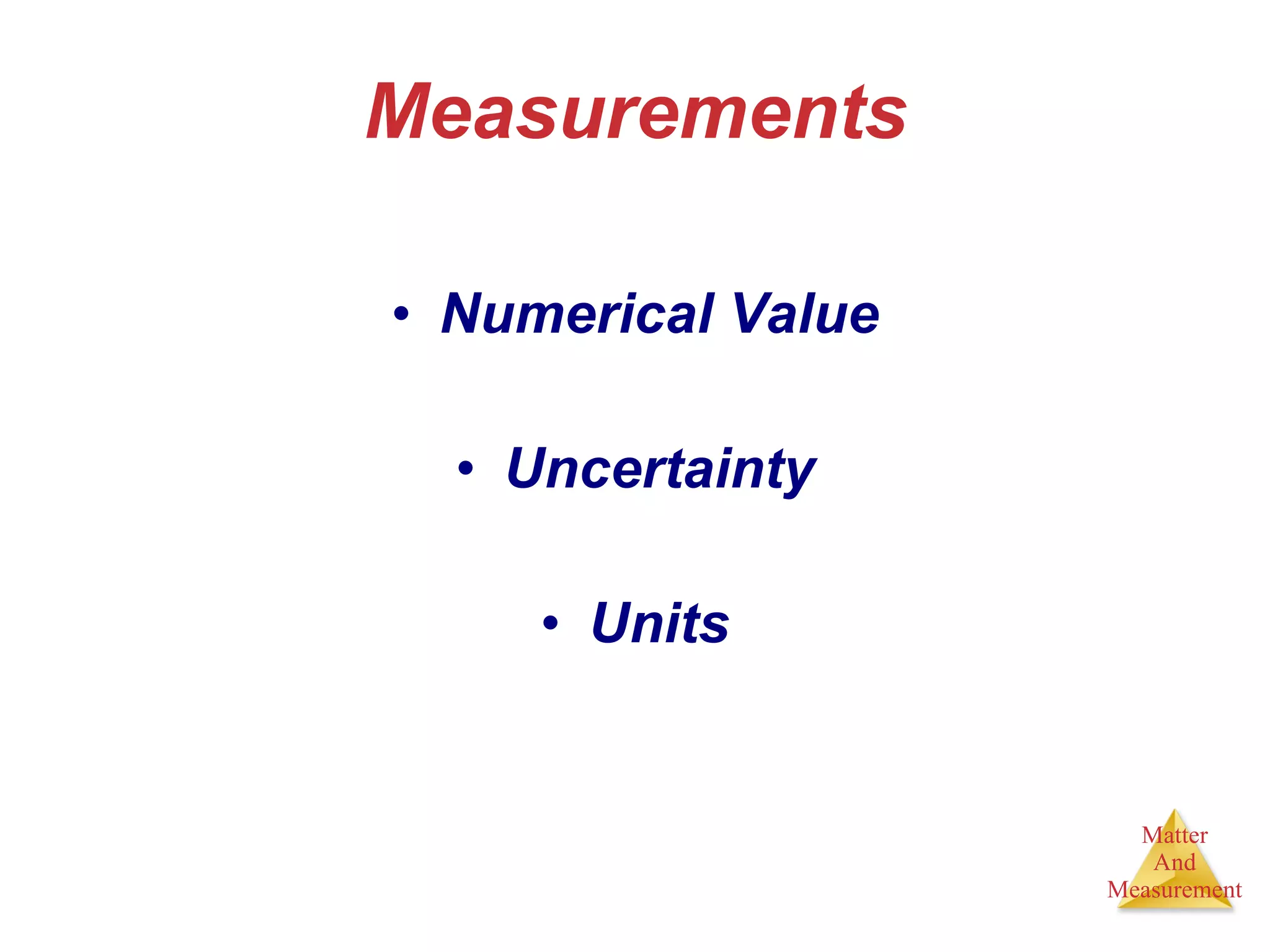 Measurements Numerical Value Uncertainty Units 