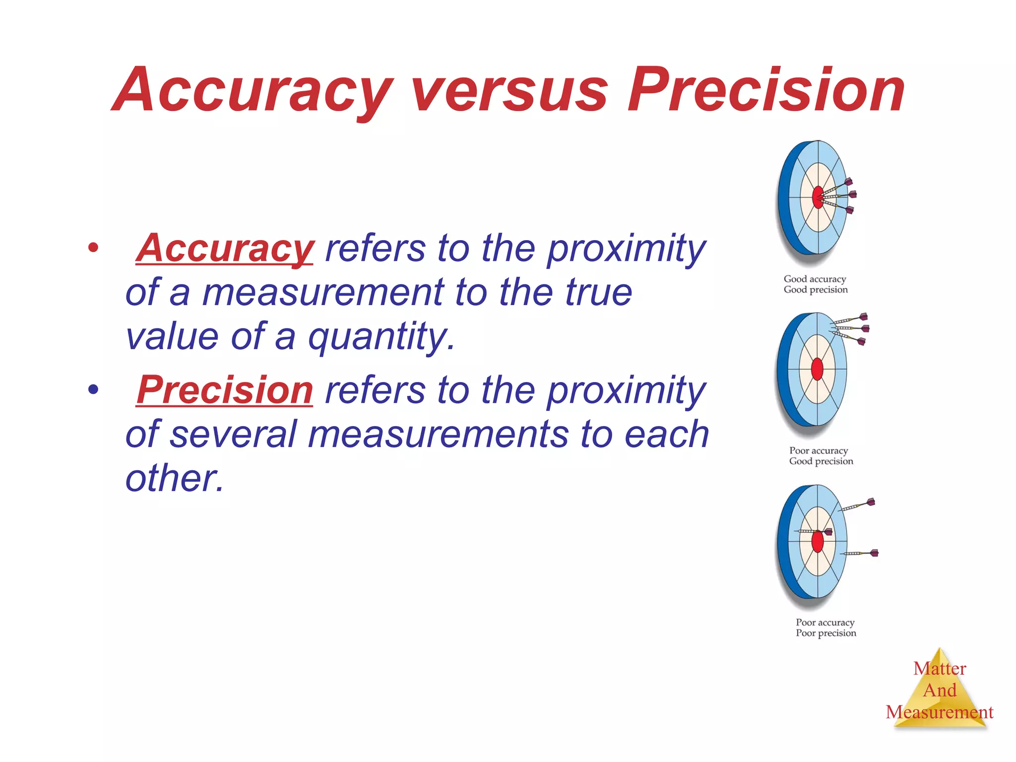 Accuracy versus Precision Accuracy  refers to the proximity of a measurement to the true value of a quantity. Precision  refers to the proximity of several measurements to each other. 