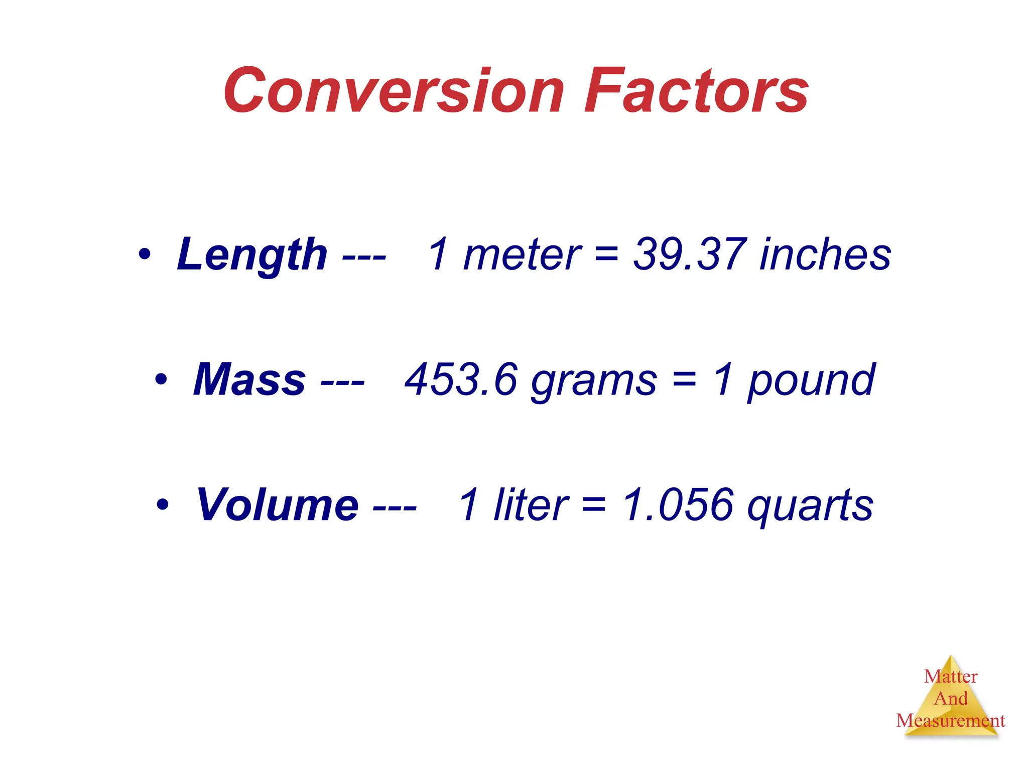 Conversion Factors Length  ---  1 meter = 39.37 inches Mass  ---  453.6 grams = 1 pound Volume  ---  1 liter = 1.056 quarts 