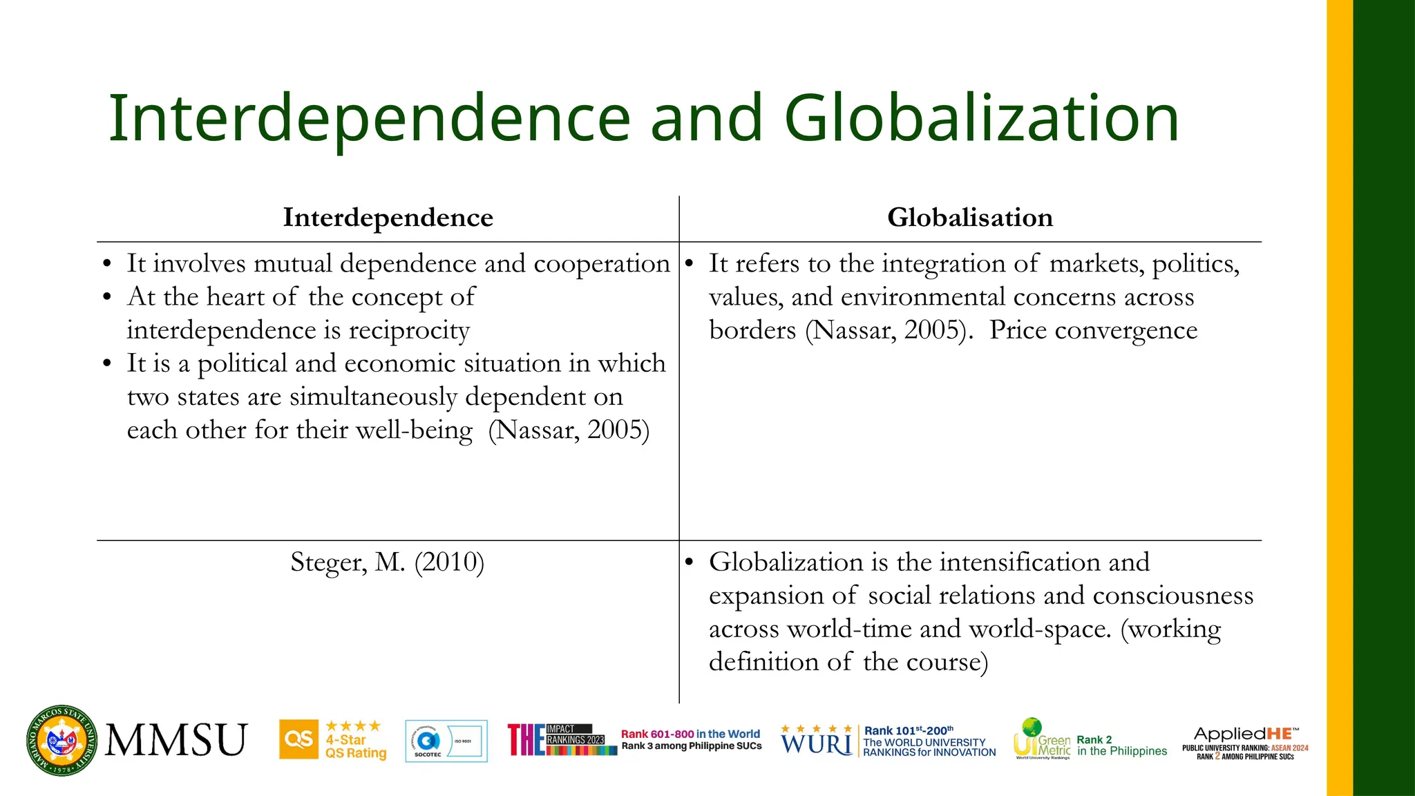 Interdependence and Globalization
Interdependence Globalisation
• It involves mutual dependence and cooperation
• At the heart of the concept of
interdependence is reciprocity
• It is a political and economic situation in which
two states are simultaneously dependent on
each other for their well-being (Nassar, 2005)
• It refers to the integration of markets, politics,
values, and environmental concerns across
borders (Nassar, 2005). Price convergence
Steger, M. (2010) • Globalization is the intensification and
expansion of social relations and consciousness
across world-time and world-space. (working
definition of the course)
 