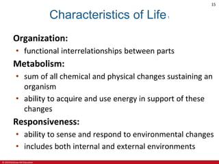 Chapter-1-The-Human-Organism-Lecture-Online.pdf