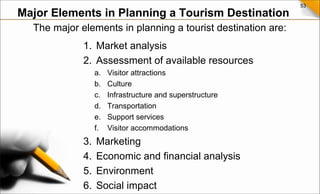 53
The major elements in planning a tourist destination are:
1. Market analysis
2. Assessment of available resources
a. Visitor attractions
b. Culture
c. Infrastructure and superstructure
d. Transportation
e. Support services
f. Visitor accommodations
3. Marketing
4. Economic and financial analysis
5. Environment
6. Social impact
Major Elements in Planning a Tourism Destination
 