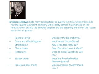 Dr Kaoru Ishikawa made many contributions to quality, the most noteworthy being
his total quality viewpoint, company wide quality control, his emphasis on the
human side of quality, the Ishikawa diagram and the assembly and use of the “seven
basic tools of quality”:
– Pareto analysis which are the big problems?
– Cause and effect diagrams what causes the problems?
– Stratification how is the data made up?
– Check sheets how often it occurs or is done?
– Histograms what do overall variations look
like?
– Scatter charts what are the relationships
between factors?
– Process control charts which variations to control and
how?
 