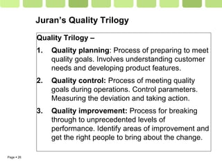 Page  26
Quality Trilogy –
1. Quality planning: Process of preparing to meet
quality goals. Involves understanding customer
needs and developing product features.
2. Quality control: Process of meeting quality
goals during operations. Control parameters.
Measuring the deviation and taking action.
3. Quality improvement: Process for breaking
through to unprecedented levels of
performance. Identify areas of improvement and
get the right people to bring about the change.
Juran’s Quality Trilogy
 