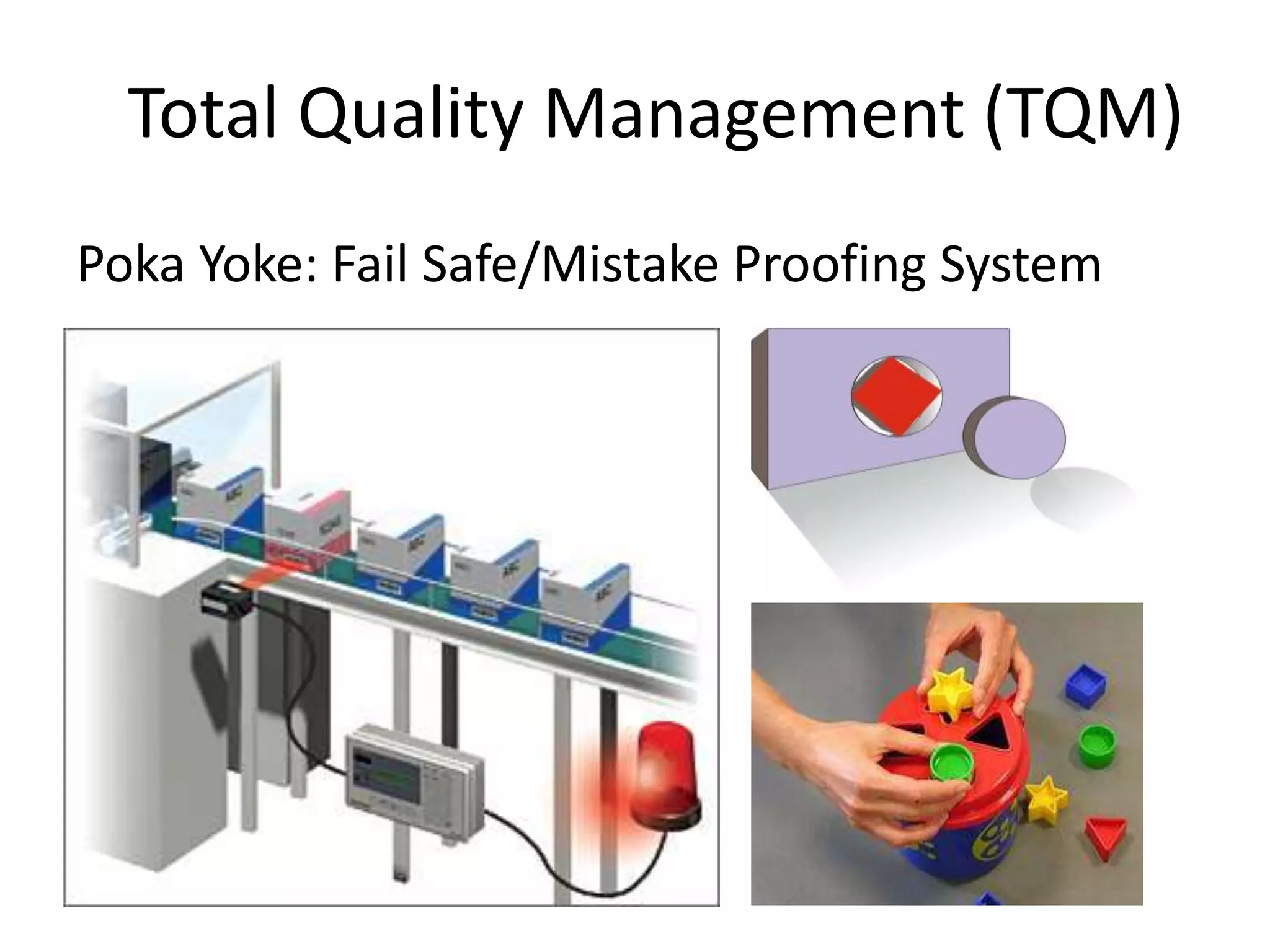 Total Quality Management (TQM)
Poka Yoke: Fail Safe/Mistake Proofing System
 
