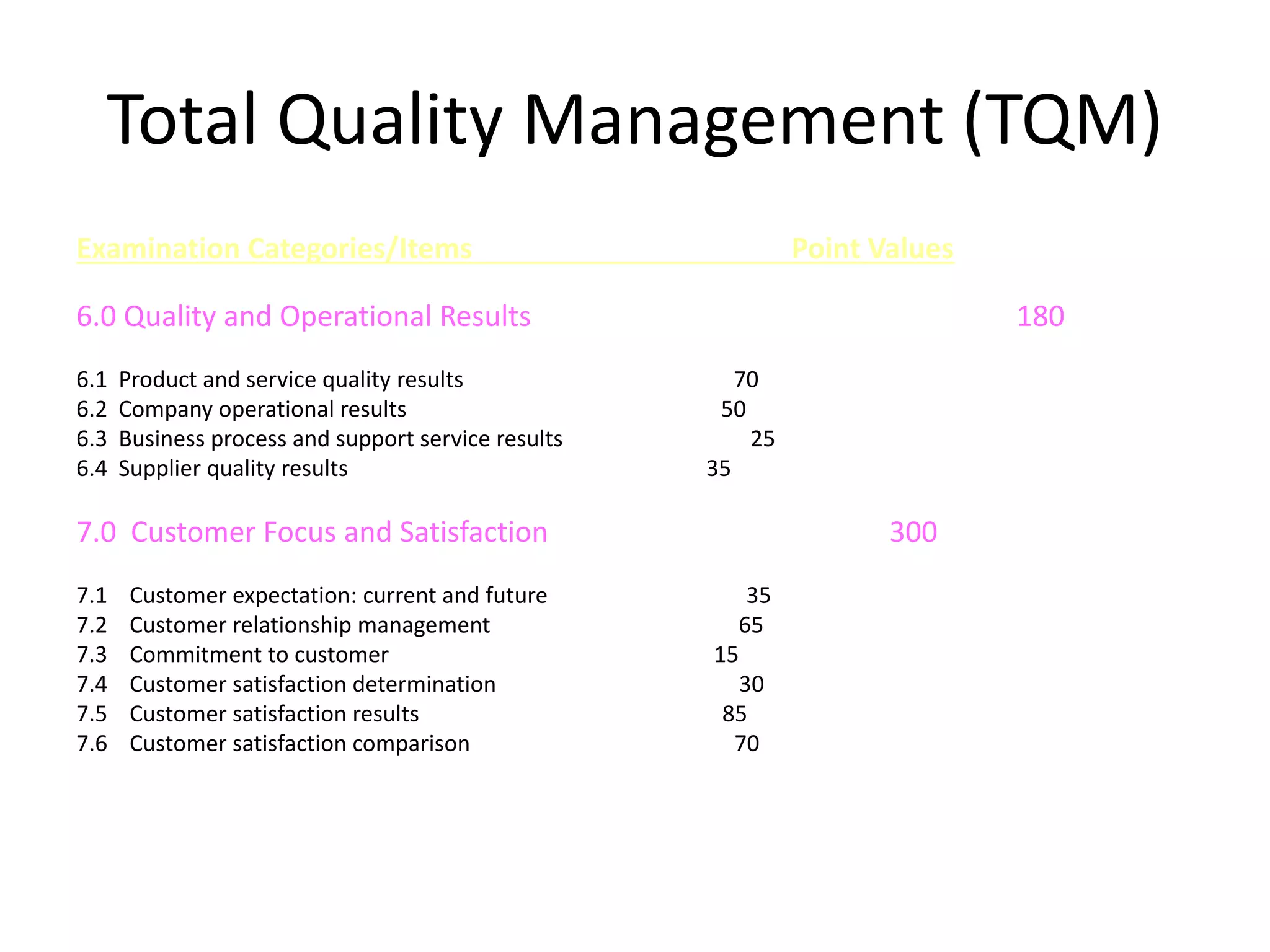 Total Quality Management (TQM)
Examination Categories/Items Point Values
6.0 Quality and Operational Results 180
6.1 Product and service quality results 70
6.2 Company operational results 50
6.3 Business process and support service results 25
6.4 Supplier quality results 35
7.0 Customer Focus and Satisfaction 300
7.1 Customer expectation: current and future 35
7.2 Customer relationship management 65
7.3 Commitment to customer 15
7.4 Customer satisfaction determination 30
7.5 Customer satisfaction results 85
7.6 Customer satisfaction comparison 70
 