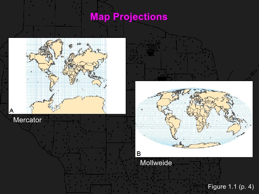 Map Projections Figure 1.1 (p.