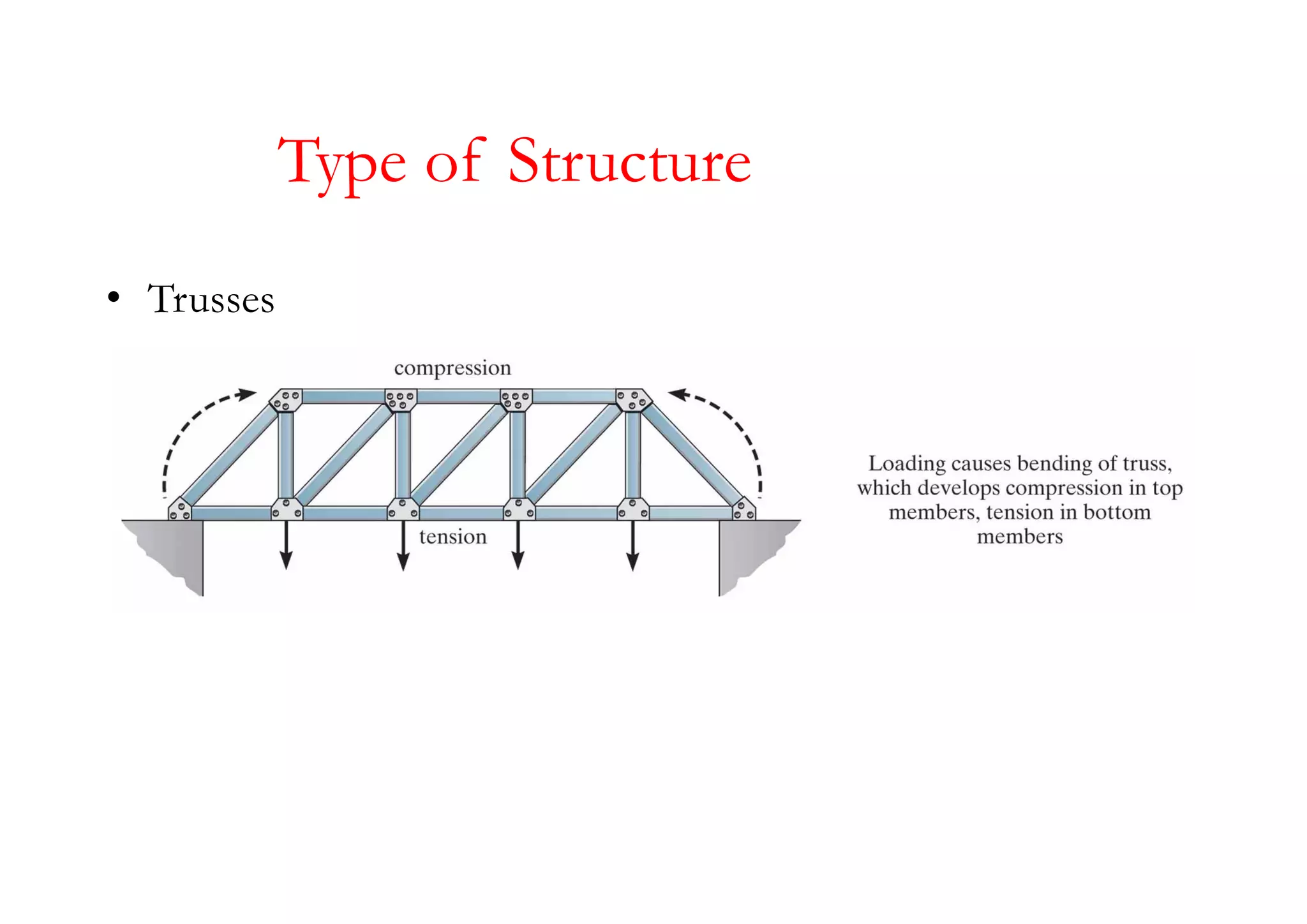 Chapter 1-types of structures and loads | PDF