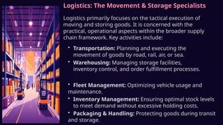 Logistics: The Movement & Storage Specialists
Logistics primarily focuses on the tactical execution of
moving and storing goods. It is concerned with the
practical, operational aspects within the broader supply
chain framework. Key activities include:
• Transportation: Planning and executing the
movement of goods by road, rail, air, or sea.
• Warehousing: Managing storage facilities,
inventory control, and order fulfillment processes.
• Fleet Management: Optimizing vehicle usage and
maintenance.
• Inventory Management: Ensuring optimal stock levels
to meet demand without excessive holding costs.
• Packaging & Handling: Protecting goods during transit
and storage.
 
