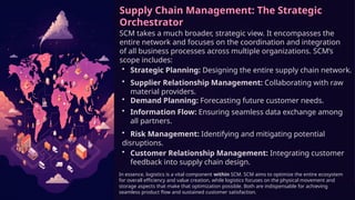 Supply Chain Management: The Strategic
Orchestrator
SCM takes a much broader, strategic view. It encompasses the
entire network and focuses on the coordination and integration
of all business processes across multiple organizations. SCM’s
scope includes:
• Strategic Planning: Designing the entire supply chain network.
• Supplier Relationship Management: Collaborating with raw
material providers.
• Demand Planning: Forecasting future customer needs.
• Information Flow: Ensuring seamless data exchange among
all partners.
• Risk Management: Identifying and mitigating potential
disruptions.
• Customer Relationship Management: Integrating customer
feedback into supply chain design.
In essence, logistics is a vital component within SCM. SCM aims to optimize the entire ecosystem
for overall efficiency and value creation, while logistics focuses on the physical movement and
storage aspects that make that optimization possible. Both are indispensable for achieving
seamless product flow and sustained customer satisfaction.
 