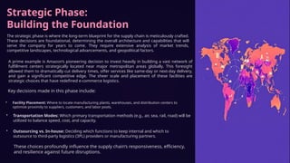 Strategic Phase:
Building the Foundation
The strategic phase is where the long-term blueprint for the supply chain is meticulously crafted.
These decisions are foundational, determining the overall architecture and capabilities that will
serve the company for years to come. They require extensive analysis of market trends,
competitive landscapes, technological advancements, and geopolitical factors.
A prime example is Amazon’s pioneering decision to invest heavily in building a vast network of
fulfillment centers strategically located near major metropolitan areas globally. This foresight
allowed them to dramatically cut delivery times, offer services like same-day or next-day delivery,
and gain a significant competitive edge. The sheer scale and placement of these facilities are
strategic choices that have redefined e-commerce logistics.
Key decisions made in this phase include:
• Facility Placement: Where to locate manufacturing plants, warehouses, and distribution centers to
optimize proximity to suppliers, customers, and labor pools.
• Transportation Modes: Which primary transportation methods (e.g., air, sea, rail, road) will be
utilized to balance speed, cost, and capacity.
• Outsourcing vs. In-house: Deciding which functions to keep internal and which to
outsource to third-party logistics (3PL) providers or manufacturing partners.
These choices profoundly influence the supply chain’s responsiveness, efficiency,
and resilience against future disruptions.
 