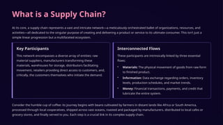 What is a Supply Chain?
At its core, a supply chain represents a vast and intricate network—a meticulously orchestrated ballet of organizations, resources, and
activities—all dedicated to the singular purpose of creating and delivering a product or service to its ultimate consumer. This isn't just a
simple linear progression but a multifaceted ecosystem.
Key Participants
This network encompasses a diverse array of entities: raw
material suppliers, manufacturers transforming these
materials, warehouses for storage, distributors facilitating
movement, retailers providing direct access to customers, and,
critically, the customers themselves who initiate the demand.
Interconnected Flows
These participants are intrinsically linked by three essential
flows:
• Materials: The physical movement of goods from raw form
to finished product.
• Information: Data exchange regarding orders, inventory
levels, production schedules, and market trends.
• Money: Financial transactions, payments, and credit that
lubricate the entire system.
Consider the humble cup of coffee: its journey begins with beans cultivated by farmers in distant lands like Africa or South America,
processed through local cooperatives, shipped across vast oceans, roasted and packaged by manufacturers, distributed to local cafes or
grocery stores, and finally served to you. Each step is a crucial link in its complex supply chain.
 