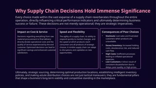 Why Supply Chain Decisions Hold Immense Significance
Every choice made within the vast expanse of a supply chain reverberates throughout the entire
operation, directly influencing critical performance indicators and ultimately determining business
success or failure. These decisions are not merely operational; they are strategic imperatives.
Impact on Cost & Service
Decisions regarding everything from raw
material procurement to final delivery
directly dictate operational costs and the
quality of service experienced by the end
customer. Optimized decisions can lead to
significant savings and enhanced customer
satisfaction.
Speed and Flexibility
The agility of a supply chain, its ability to
respond quickly to market changes, and
the speed at which products reach
consumers are all products of strategic
choices. A nimble supply chain can adapt
to disruptions and capitalize on new
opportunities.
Consequences of Poor Choices
• Stockouts: Lost sales and frustrated
customers when products are
unavailable.
• Excess Inventory: Increased holding
costs, obsolescence risk, and reduced
cash flow.
• High Costs: Inefficient processes
leading to inflated operational
expenses.
• Lost Customers: A direct result of
consistent dissatisfaction due to
delays, poor quality, or high prices.
Ultimately, strategic sourcing, determining optimal production locations, establishing intelligent inventory
policies, and making astute distribution choices are not just tactical maneuvers; they are fundamental pillars
that shape a business's long-term viability and competitive standing in the marketplace.
 