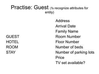 Practise: Guest  (To  recognize attributes for entity) Address Arrival Date Family Name GUEST Room Number HOTEL Floor Number ROOM Number of beds STAY    Number of parking lots Price TV set available? 