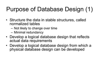Purpose of Database Design (1) Structure the data in stable structures, called  normalized tables Not likely to change over time Minimal redundancy Develop a logical database design that  reflects actual data requirements Develop a logical database design from which a  physical database design can be developed 