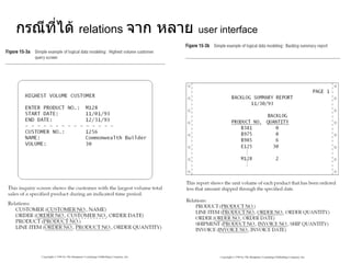 กรณีที่ได้  relations  จาก หลาย  user interface 