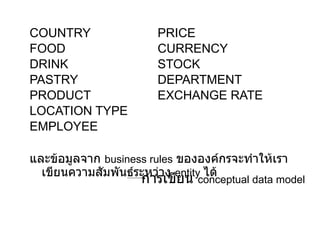 COUNTRY PRICE FOOD CURRENCY DRINK STOCK PASTRY DEPARTMENT PRODUCT EXCHANGE RATE LOCATION TYPE EMPLOYEE และข้อมูลจาก  business rules   ขององค์กรจะทำให้เราเขียนความสัมพันธ์ระหว่าง  entity  ได้ การเขียน   conceptual data model 