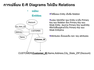 การเปลี่ยน  E-R Diagrams  ให้เป็น  Relations Customer_ID Name C USTOMER Address City_State_ZIP Discount CUSTOMER( Customer_ID ,Name,Address,City_State_ZIP,Discount) แปลง   Entities   ใช้ชื่อของ  Entity  เป็นชื่อ  Relation   แปลง  Identifier  ของ  Entity  มาเป็น  Primary Key  ของ  Relation  นั้นๆ   Primary   Key  ของ  Weak Entity  ต้องรวม  Primary Key  ของ Entity  ที่มันไปขึ้นอยู่ด้วยไว้ใน  Primary Key  ของ  Weak Entity ด้วย Attributes  ทั้งหมดเป็น  non- key attributes  