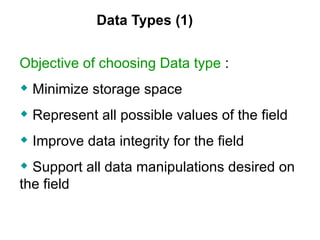 Data Types (1) Objective of choosing Data type  : Minimize storage space Represent all possible values of the field Improve data integrity for the field Support all data manipulations desired on the field 