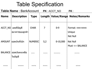Table Specification Name  Description   Type   Length  Value/Range  Notes/Remarks Table Name  : BankAccount  PK  : ACCT_NO  FK  :  ACCT_NO   เลขที่บัญชี  CHAR  7  0-9  Format: nnn-nnnn ธนาคารของลูกค้า  Unique Not Null   AMOUNT   ยอดเงินที่เบิก  NUMERIC   5 ,2   0 -10,000   Not Null Must <= BALANCE   BALANCE  ยอดเงินคงเหลือ  .....  ......  .........  ....... ในบัญชี ....  .....  ....  ....  ....  ....  