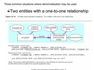 Two entities with a one-to-one relationship Three common situations where denormalization may be used 