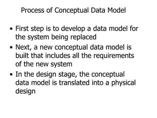 Process of Conceptual Data Model First step is to develop a data model for the system being replaced Next, a new conceptual data model is built that includes all the requirements of the new system In the design stage, the conceptual data model is translated into a physical design 