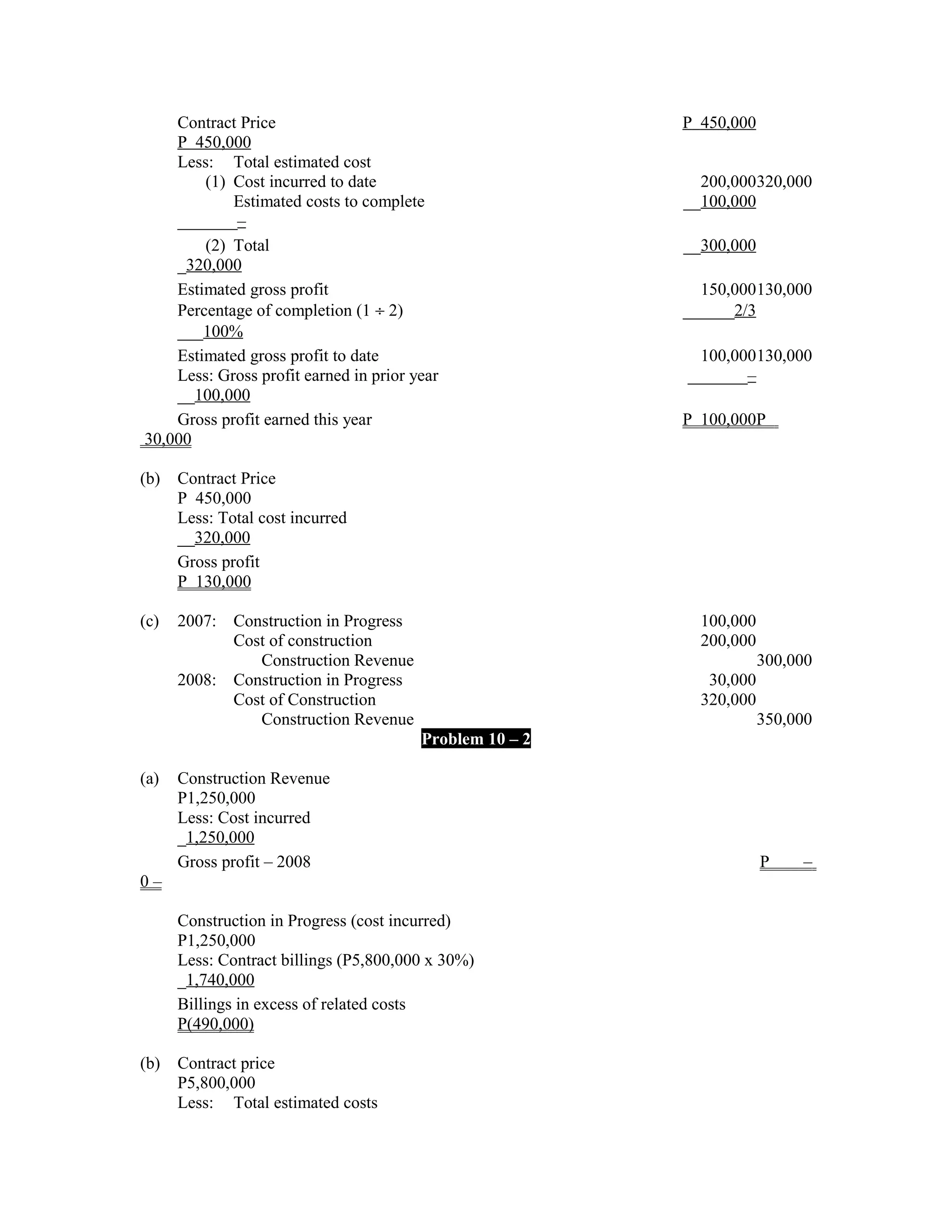Contract Price                                       P 450,000
    P 450,000
    Less: Total estimated cost
        (1) Cost incurred to date                          200,000320,000
            Estimated costs to complete                  __100,000
    _______–
        (2) Total                                        __300,000
    _320,000
    Estimated gross profit                                 150,000130,000
    Percentage of completion (1 ÷ 2)                     ______2/3
    ___100%
    Estimated gross profit to date                         100,000130,000
    Less: Gross profit earned in prior year              _______–
    __100,000
    Gross profit earned this year                        P 100,000P
30,000

(b)   Contract Price
      P 450,000
      Less: Total cost incurred
      __320,000
      Gross profit
      P 130,000

(c)   2007: Construction in Progress                       100,000
            Cost of construction                           200,000
               Construction Revenue                                  300,000
      2008: Construction in Progress                        30,000
            Cost of Construction                           320,000
               Construction Revenue                                  350,000
                                        Problem 10 – 2

(a)   Construction Revenue
      P1,250,000
      Less: Cost incurred
      _1,250,000
      Gross profit – 2008                                            P    –
0–

      Construction in Progress (cost incurred)
      P1,250,000
      Less: Contract billings (P5,800,000 x 30%)
      _1,740,000
      Billings in excess of related costs
      P(490,000)

(b)   Contract price
      P5,800,000
      Less: Total estimated costs
 