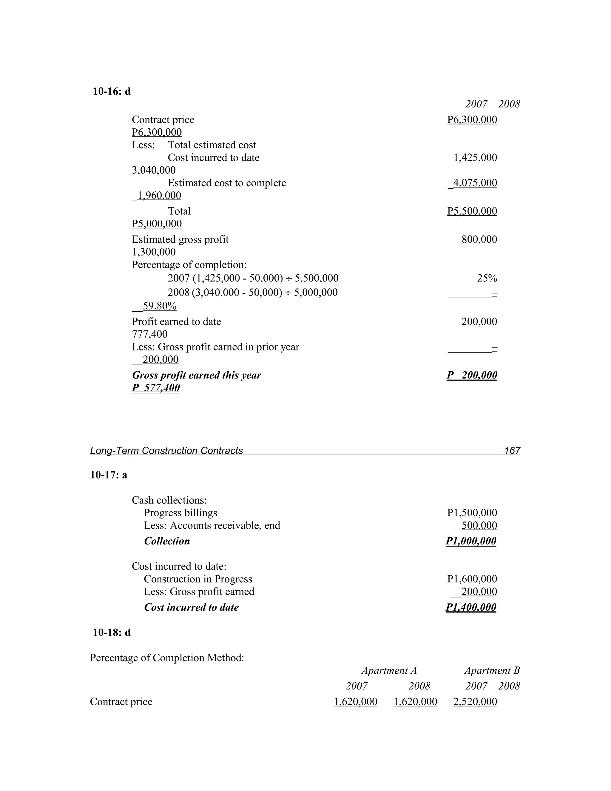 10-16: d
                                                                                 2007 2008
           Contract price                                                    P6,300,000
           P6,300,000
           Less: Total estimated cost
                    Cost incurred to date                                     1,425,000
           3,040,000
                    Estimated cost to complete                               _4,075,000
           _1,960,000
                    Total                                                    P5,500,000
           P5,000,000
           Estimated gross profit                                               800,000
           1,300,000
           Percentage of completion:
                    2007 (1,425,000 - 50,000) ÷ 5,500,000                         25%
                    2008 (3,040,000 - 50,000) ÷ 5,000,000                    ________–
           __59.80%
           Profit earned to date                                                200,000
           777,400
           Less: Gross profit earned in prior year                           ________–
           __200,000
           Gross profit earned this year                                     P 200,000
           P 577,400




Long-Term Construction Contracts                                                          167

10-17: a

           Cash collections:
             Progress billings                                               P1,500,000
             Less: Accounts receivable, end                                   __500,000
             Collection                                                      P1,000,000

           Cost incurred to date:
             Construction in Progress                                        P1,600,000
             Less: Gross profit earned                                        __200,000
             Cost incurred to date                                           P1,400,000

10-18: d

Percentage of Completion Method:
                                                             Apartment A         Apartment B
                                                          2007        2008       2007 2008
Contract price                                         1,620,000 1,620,000    2,520,000
 