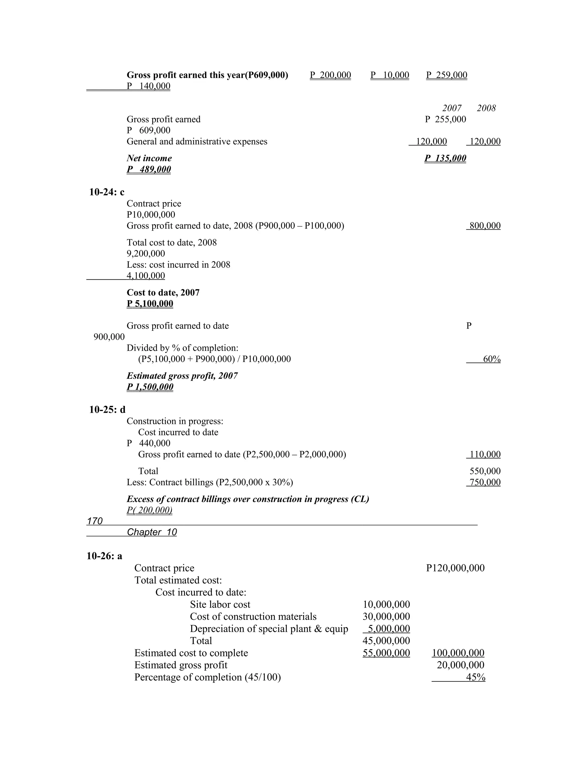 Gross profit earned this year(P609,000)       P 200,000          P 10,000     P 259,000
           P 140,000

                                                                                             2007        2008
           Gross profit earned                                                           P 255,000
           P 609,000
           General and administrative expenses                                         120,000       120,000
           Net income                                                                   P 135,000
           P 489,000

10-24: c
           Contract price
           P10,000,000
           Gross profit earned to date, 2008 (P900,000 – P100,000)                                   800,000
           Total cost to date, 2008
           9,200,000
           Less: cost incurred in 2008
           4,100,000
           Cost to date, 2007
           P 5,100,000

           Gross profit earned to date                                                               P
 900,000
           Divided by % of completion:
             (P5,100,000 + P900,000) / P10,000,000                                                        60%
           Estimated gross profit, 2007
           P 1,500,000

10-25: d
           Construction in progress:
             Cost incurred to date
           P 440,000
             Gross profit earned to date (P2,500,000 – P2,000,000)                                   110,000
             Total                                                                                   550,000
           Less: Contract billings (P2,500,000 x 30%)                                                750,000
           Excess of contract billings over construction in progress (CL)
           P( 200,000)
170
           Chapter 10

10-26: a
             Contract price                                                              P120,000,000
             Total estimated cost:
                  Cost incurred to date:
                          Site labor cost                              10,000,000
                          Cost of construction materials               30,000,000
                          Depreciation of special plant & equip         5,000,000
                          Total                                        45,000,000
             Estimated cost to complete                                55,000,000         100,000,000
             Estimated gross profit                                                        20,000,000
             Percentage of completion (45/100)                                                   45%
 