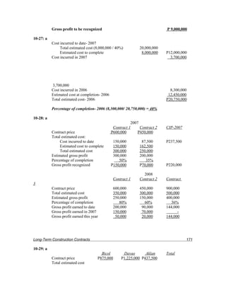 Gross profit to be recognized                                     P 9,000,000

10-27: a
           Cost incurred to date- 2007
                Total estimated cost (8,000,000 / 40%)          20,000,000
                Estimated cost to complete                       8,000,000   P12,000,000
           Cost incurred in 2007                                               3,700,000




           3,700,000
           Cost incurred in 2006                                               8,300,000
           Estimated cost at completion- 2006                                 12,450,000
           Total estimated cost- 2006                                        P20,750,000

           Percentage of completion- 2006 (8,300,000/ 20,750,000) = 40%

10-28: a
                                                           2007
                                                 Contract 1     Contract 2   CIP-2007
           Contract price                       P600,000       P450,000
           Total estimated cost:
                Cost incurred to date            150,000         87,500      P237,500
                Estimated cost to complete       150,000        162,500
                Total estimated cost             300,000        250,000
           Estimated gross profit                300,000        200,000
           Percentage of completion                 50%            35%
           Gross profit recognized              P150,000        P70,000      P220,000

                                                                  2008
                                                 Contract 1     Contract 2   Contract
3
           Contract price                        600,000        450,000      900,000
           Total estimated cost                  350,000        300,000      500,000
           Estimated gross profit                250,000        150,000      400,000
           Percentage of completion                 80%            60%          36%
           Gross profit earned to date           200,000         90,000      144,000
           Gross profit earned in 2007           150,000         70,000            -
           Gross profit earned this year          50,000         20,000      144,000




Long-Term Construction Contracts                                                        171

10-29: a
                                         Bicol        Davao       Aklan      Total
           Contract price              P875,000      P1,225,000 P437,500
           Total estimated cost
 