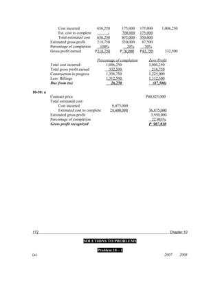Cost incurred          656,250       175,000      175,000     1,006,250
                Est. cost to complete        -       700,000      175,000
                Total estimated cost   656,250       875,000      350,000
           Estimated gross profit      218,750       350,000       87,500
           Percentage of completion      100%           20%          50%
           Gross profit earned        P218,750      P 70,000      P43,750      332,500

                                       Percentage of completion       Zero Profit
           Total cost incurred              1,006,250                 1,006,250
           Total gross profit earned          332,500                   218,750
           Construction in progress         1,338,750                 1,225,000
           Less: Billings                   1,312,500                 1,312,500
           Due from (to)                       26,250                   (87,500)

10-30: a
           Contract price                                            P40,825,000
           Total estimated cost:
                Cost incurred                  8,475,000
                Estimated cost to complete    28,400,000              36,875,000
           Estimated gross profit                                      3,950,000
           Percentage of completion                                     22.983%
           Gross profit recognized                                    P 907,830




172                                                                                 Chapter 10

                                SOLUTIONS TO PROBLEMS

                                       Problem 10 – 1
(a)                                                                            2007       2008
 