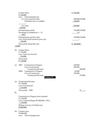 Contract Price                                       P 450,000
    P 450,000
    Less: Total estimated cost
        (1) Cost incurred to date                          200,000320,000
            Estimated costs to complete                  __100,000
    _______–
        (2) Total                                        __300,000
    _320,000
    Estimated gross profit                                 150,000130,000
    Percentage of completion (1 ÷ 2)                     ______2/3
    ___100%
    Estimated gross profit to date                         100,000130,000
    Less: Gross profit earned in prior year              _______–
    __100,000
    Gross profit earned this year                        P 100,000P
30,000

(b)   Contract Price
      P 450,000
      Less: Total cost incurred
      __320,000
      Gross profit
      P 130,000

(c)   2007: Construction in Progress                       100,000
            Cost of construction                           200,000
               Construction Revenue                                  300,000
      2008: Construction in Progress                        30,000
            Cost of Construction                           320,000
               Construction Revenue                                  350,000
                                        Problem 10 – 2

(a)   Construction Revenue
      P1,250,000
      Less: Cost incurred
      _1,250,000
      Gross profit – 2008                                            P    –
0–

      Construction in Progress (cost incurred)
      P1,250,000
      Less: Contract billings (P5,800,000 x 30%)
      _1,740,000
      Billings in excess of related costs
      P(490,000)

(b)   Contract price
      P5,800,000
      Less: Total estimated costs
 