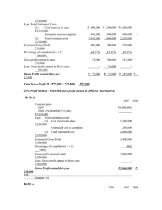 2,520,000
Less: Total Estimated Costs
         (1)      Cost incurred to date               P 600,000 P1,200,000 P1,560,000
         P2,310,000
                  Estimated cost to complete            840,000       240,000      690,000      –
         (2)      Total estimated cost                1,440,000     1,440,000    2,250,000
         2,310,000
Estimated Gross Profit                                    180,000     180,000      270,000
         210,000
Percentage of completion (1 ÷ 2)                          _41.67%    _83.33%      _69.33%
         _100.00%
Gross profit earned to date                                75,000     150,000      187,200
         210,000
Less: Gross profit earned in Prior years              _______–      ___75,000    _______–
         __187,200
Gross Profit earned this year                         P 75,000      P 75,000    P 187,000 P
22,800

Total Gross Profit 20 (P75,000 + P22,800)       P97,800

Zero Profit Method - P210,000 gross profit earned in 2008 for Apartment B.

10-19: d
                                                                                   2007      2008
           Contract price:
              2007                                                              P6,000,000
              2008 (P6,000,000-P50,000)                                         _________
           P5,950,000
           Less: Total estimated costs
                   (1) Cost incurred to date                                     2,340,000
           2,650,000
                         Estimated cost to complete                                260,000      –
                   (2) Total estimated cost                                      2,600,000
           2,650,000
           Estimated Gross Profit                                                3,400,000
           3,300,000
           Percentage of completion (1 ÷ 2)                                      ____90%
           ___100%
           Gross profit earned to date                                           3,060,000
           3,300,000
           Less: Gross profit earned in Prior year                               _______–
           3,060,000
           Gross Profit earned this year                                        P3,060,000     P
240,000
168
           Chapter 10

10-20: a
                                                                       2006        2007      2008
 