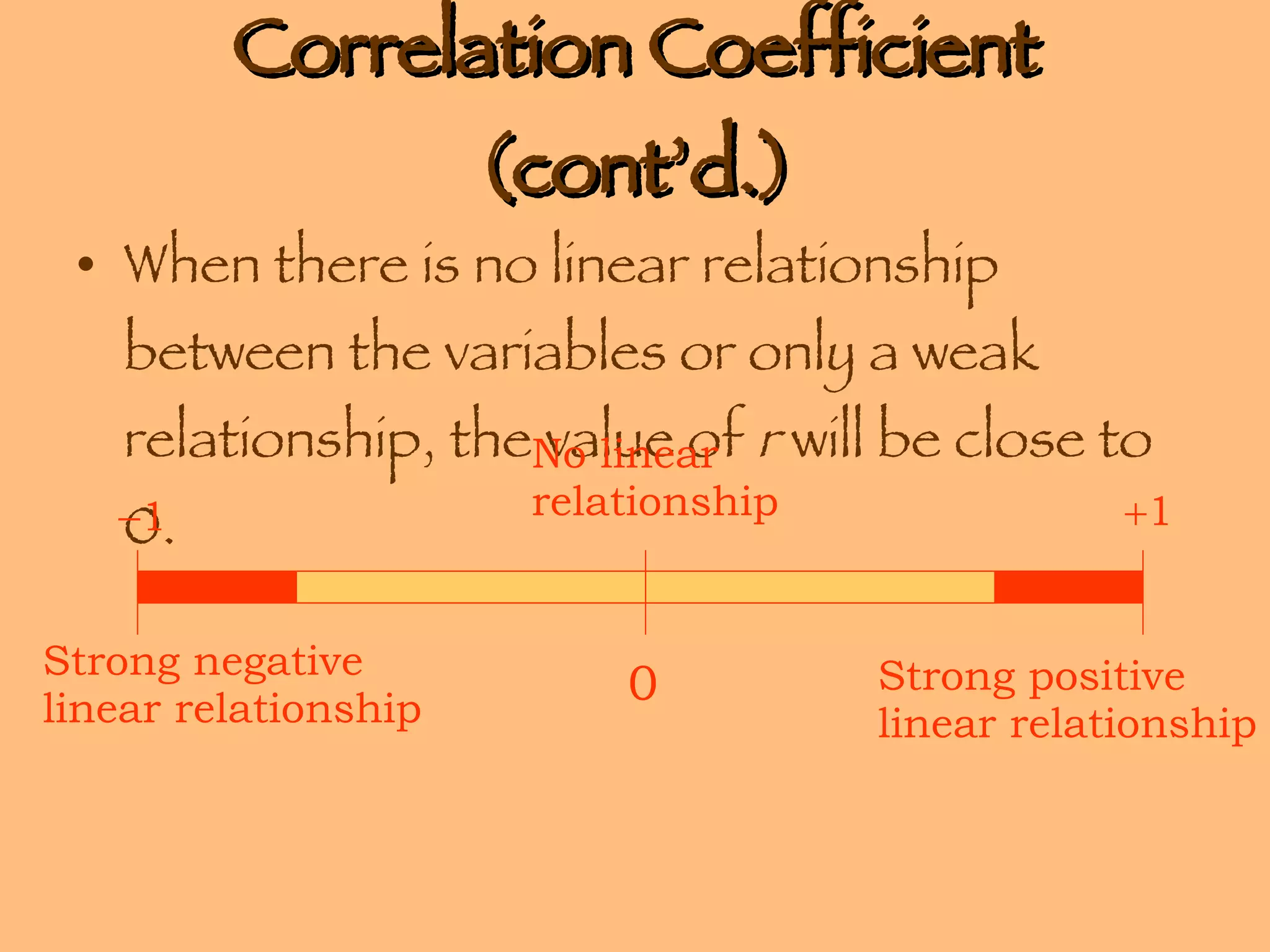 Correlation Coefficient (cont’d.) When there is no linear relationship between the variables or only a weak relationship, the value of  r  will be close to 0. Strong negative linear relationship Strong positive linear relationship  1  1 0 No linear  relationship 