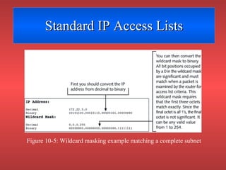 Standard IP Access Lists Figure 10-5: Wildcard masking example matching a complete subnet 