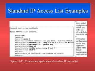 Standard IP Access List Examples Figure 10-15: Creation and application of standard IP access list 
