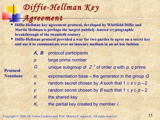 Copyright © 2006, Dr. Carlos Cordeiro and Prof Dharma P Agrawal, All rights reserved 11
A, B protocol participants
p large prime number
G unique subgroup of Z *
p
of order q with p, q prime
α exponentiation base – the generator in the group G
x random secret chosen by A such that 1 ≤ x ≤ p – 2
y random secret chosen by B such that 1 ≤ y ≤ p – 2
K the shared key
Ki the partial key created by member i
Diffie-Hellman Key
Agreement
 Diffie-Hellman key agreement protocol, developed by Whitfield Diffie and
Martin Hellman is perhaps the largest publicly–known cryptographic
breakthrough of the twentieth century
 Diffie-Hellman protocol provided a way for two parties to agree on a secret key
and use it to communicate over an insecure medium in an ad hoc fashion
Protocol
Notations
 