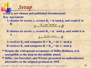 Copyright © 2006, Dr. Carlos Cordeiro and Prof Dharma P Agrawal, All rights reserved 12
Setup
p and α are chosen and published (broadcasted)
Key Agreement
A chooses its secret, x, creates KA = αx
mod p, and sends it to
B
B chooses its secret, y, creates KB = α y
mod p, and sends it to
A
A receives KB and computes K = KAB = (α y
) x
mod p
B receives KA and computes K = KAB = (α x
) y
mod p
BA pK x
A
 → = modα
BA pK y
B
 ← = modα
 Despite the widespread acceptance of Diffie-Hellman, it is
susceptible to the man-in-the-middle attack
 Diffie, van Oorschot, and Wiener presented an authenticated
alternative to the original protocol in 1992
 