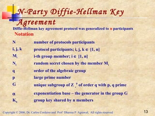 Copyright © 2006, Dr. Carlos Cordeiro and Prof Dharma P Agrawal, All rights reserved 13
N-Party Diffie-Hellman Key
Agreement
N number of protocols participants
i, j, k protocol participants; i, j, k ∈ [1, n]
Mi i-th group member; i ∈ [1, n]
Ni random secret chosen by the member Mi
q order of the algebraic group
p large prime number
G unique subgroup of Z
*
p
of order q with p, q prime
α exponentiation base – the generator in the group G
Kn group key shared by n members
Notation
Diffie-Hellman key agreement protocol was generalized to n participants
 